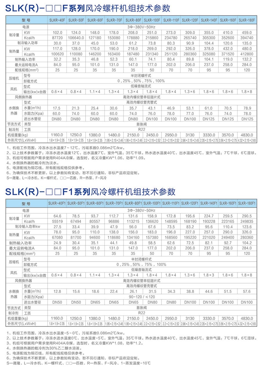 風(fēng)冷螺桿機(jī)組參數(shù).jpg