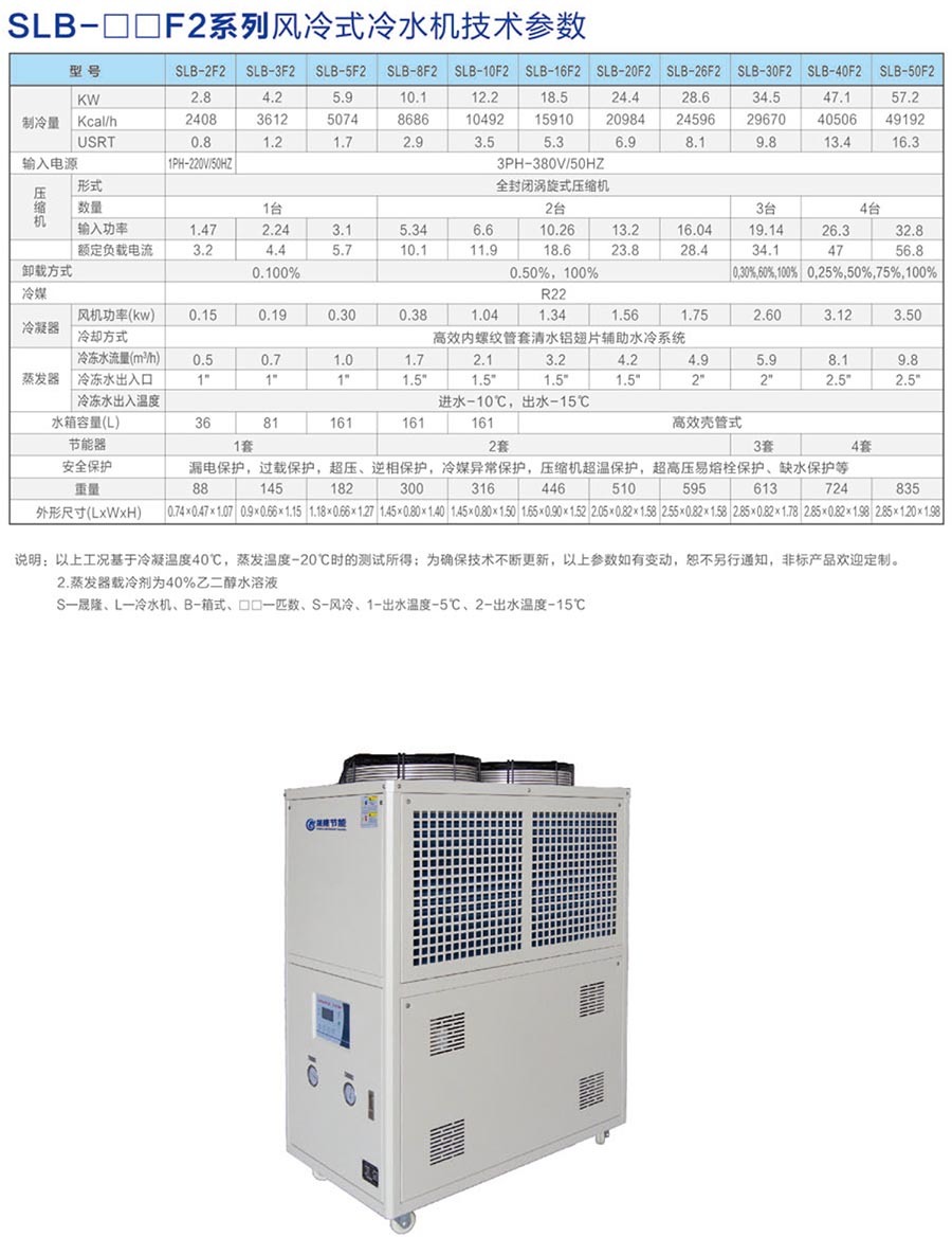 風(fēng)冷式冷水機(jī)1.jpg
